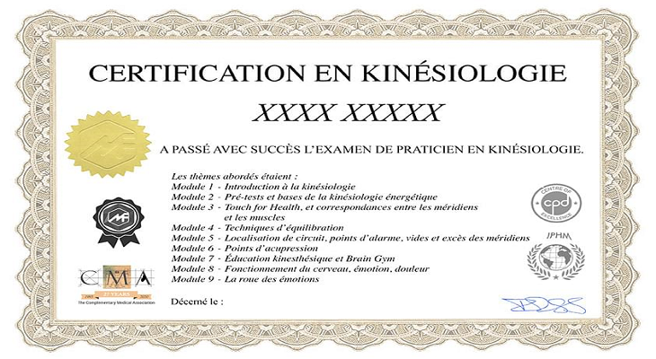 Certificat de formation en kinésiologie accrédité IPHM CMA CPD délivré par Médecine Naturelle Academy